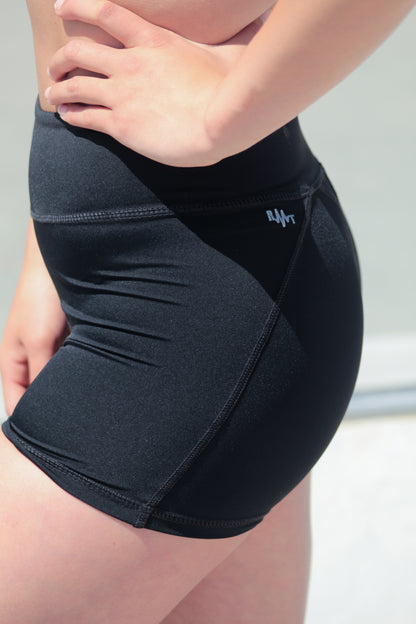 Threadz Shortiez- 1.5" inseam